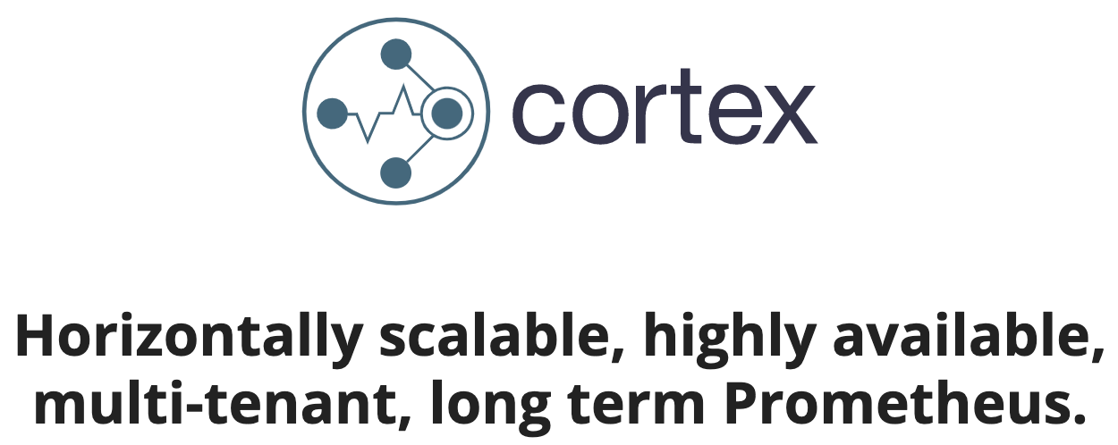 Cortex Homepage
