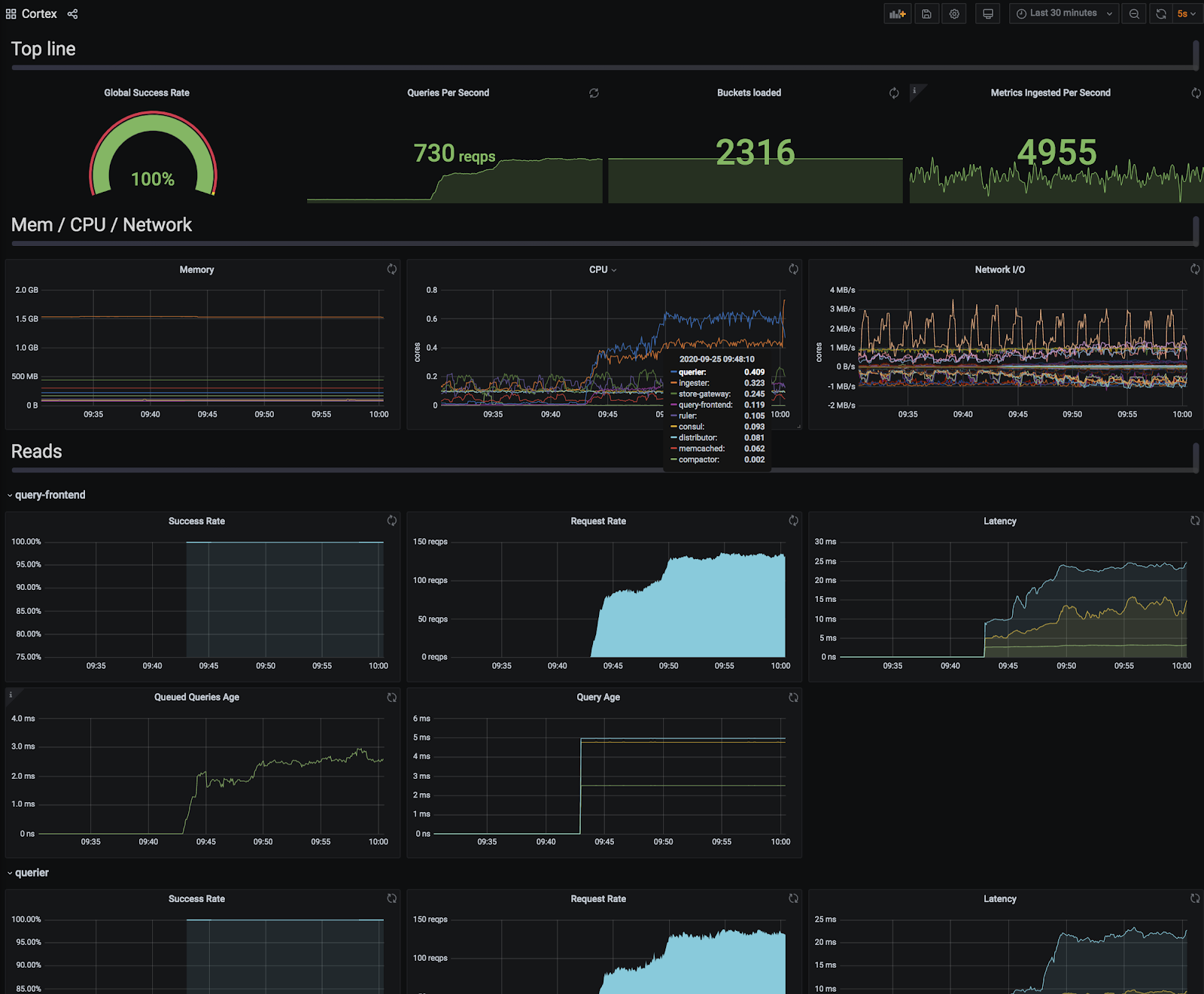 Cortex Launch